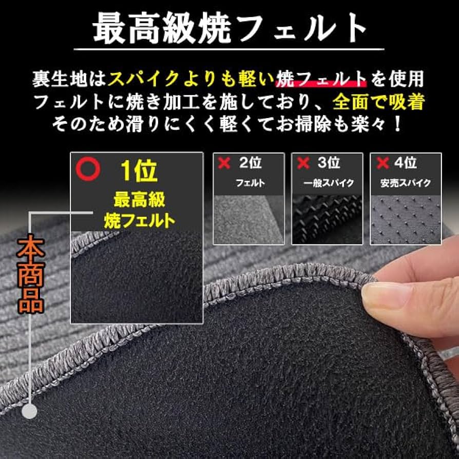 70系ノア／ヴォクシー後期8人乗り フロアマットアヴィレス Amazon | Aviles トヨタ ノア ヴォクシー 70系 フロアマット 8人